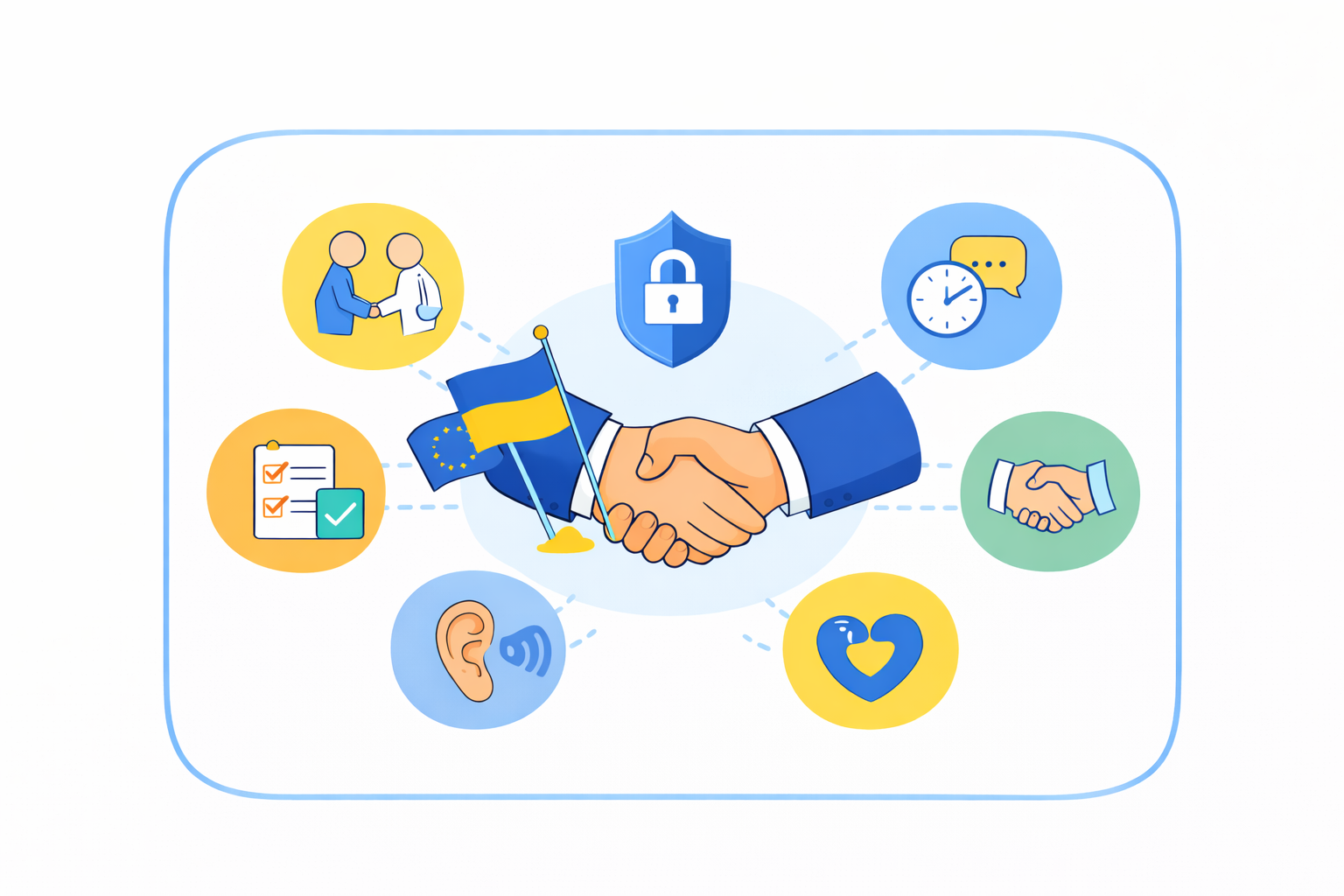 Принципи участі
